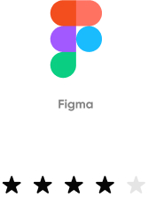 Figma images